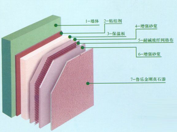 �c(di��n)���鿴Ԕ��(x��)��Ϣ��(bi��o)�}�����a(ch��n)����չʾ ��x�Δ�(sh��)��6805